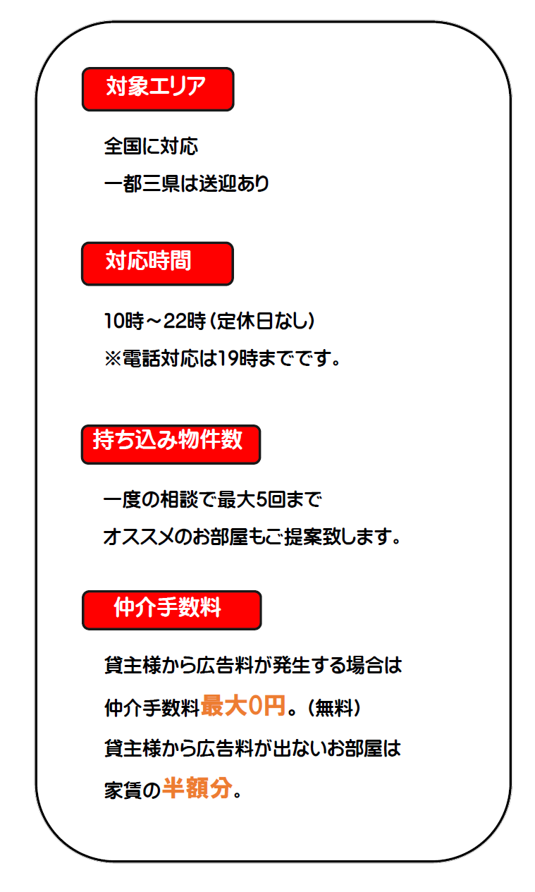 賃貸仲介手数料最大0円　ROOMOT　武蔵小杉、神奈川、東京、千葉、埼玉